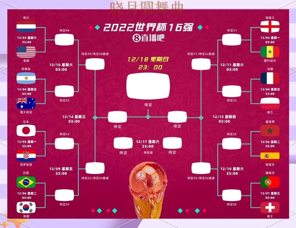 世界杯买球网站韩国比赛前瞻分析方法 世界杯买球网站韩国比赛前瞻分析方法