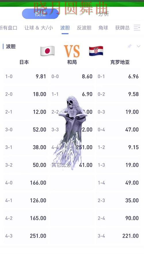 世界杯买球官网信息怎么辨别 世界杯买球官网信息怎么辨别
