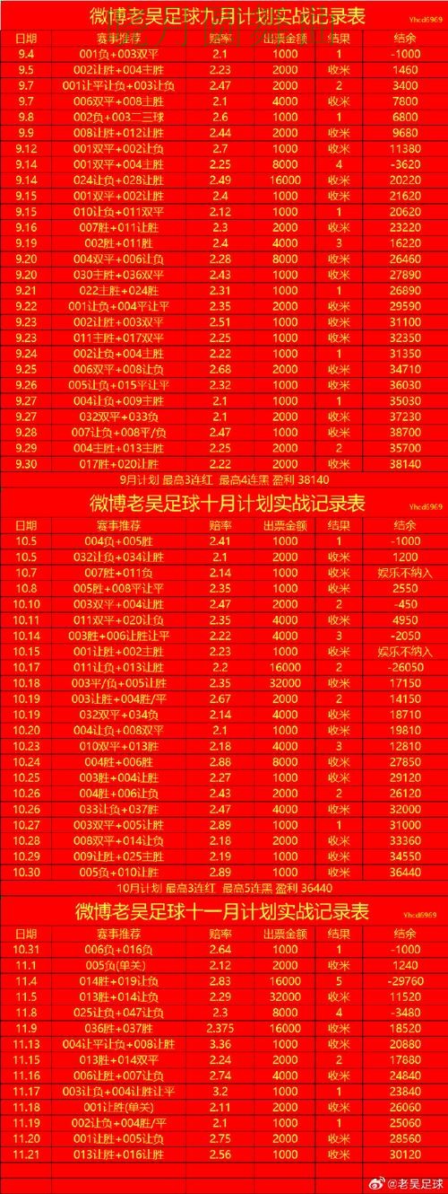 世界杯投注入口盘口波动说明了什么详细解析 世界杯投注入口盘口波动说明了什么详细解析
