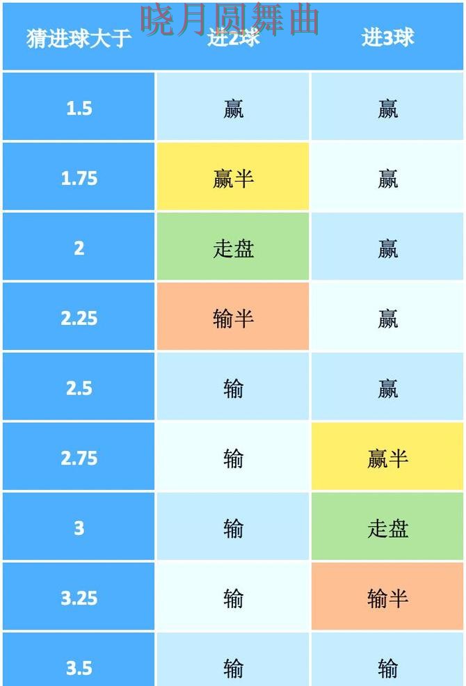世界杯投注入口盘口波动说明了什么详细解析 世界杯投注入口盘口波动说明了什么详细解析