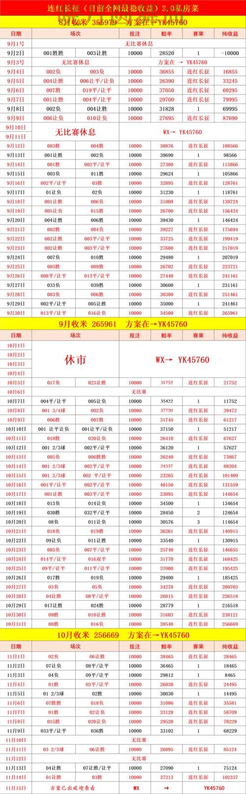 世界杯投注登录控球率数据到底有没有用 避坑思路分享 世界杯投注登录控球率数据到底有没有用 避坑思路分享